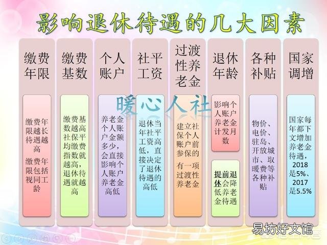 特殊工种提前5年退休,养老金待遇和工龄会受影响吗?