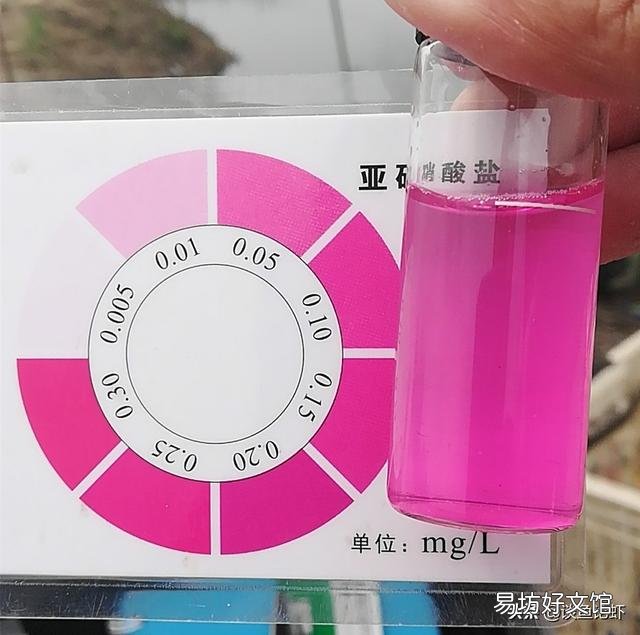 水产养殖中亚硝酸盐高了该如何处理？