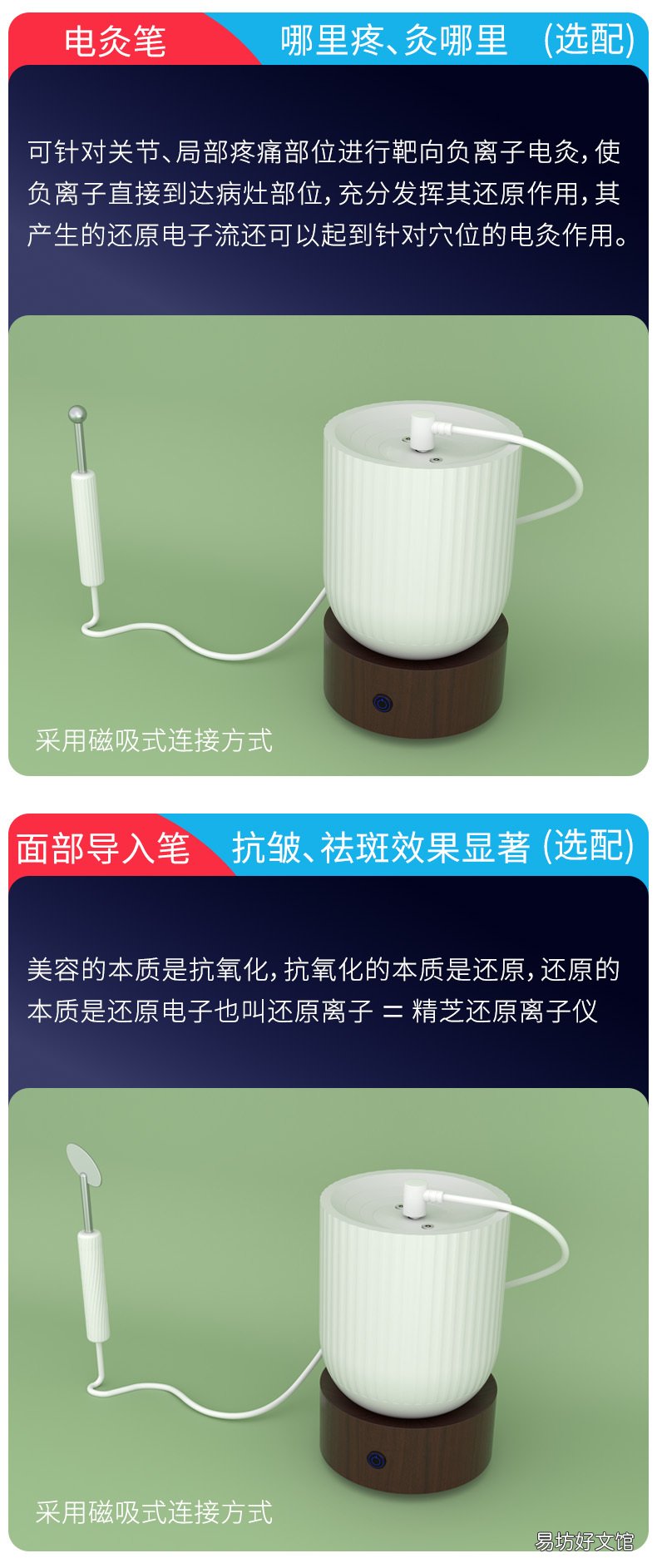 精芝负离子机重新定义负氧离子机