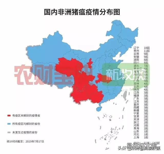 非洲猪瘟什么时候可以完全控制、消除?