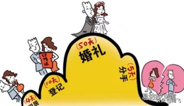 农村兴起“离婚潮”,为什么苦日子过去了两个人却过不到一起了?