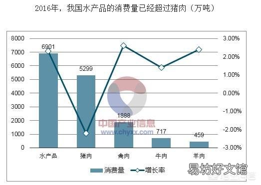 近段时间,全国各地都发生非洲猪瘟,请问会对全国的饲料行业造成影响吗?