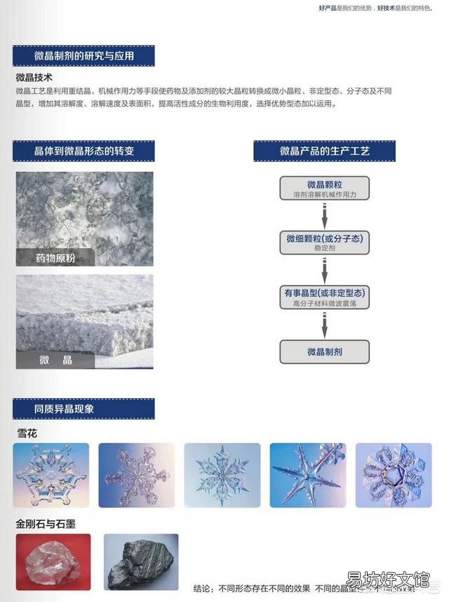 氟苯尼考是单用效果好,还是和别的药一起用好?对治疗猪的咳嗽效果怎么样?