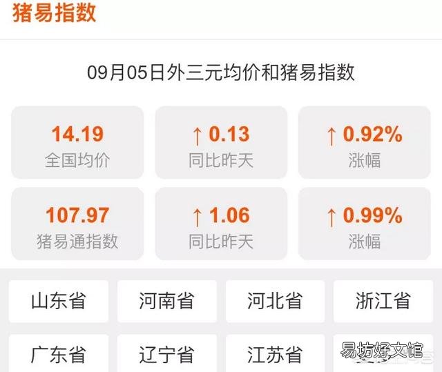 中秋、国庆“双节”将至,你觉得猪价会涨吗?为什么?