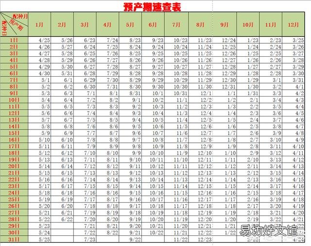 母猪到了分娩时间不下仔,该怎么办?