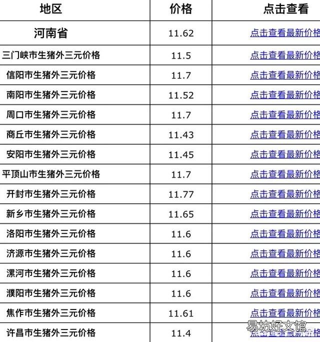 生猪价格会一路涨下去吗?下半年行情你怎么看?