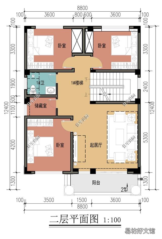 为什么越来越多的人,城里有两三套房子,却还要回农村去自建房?