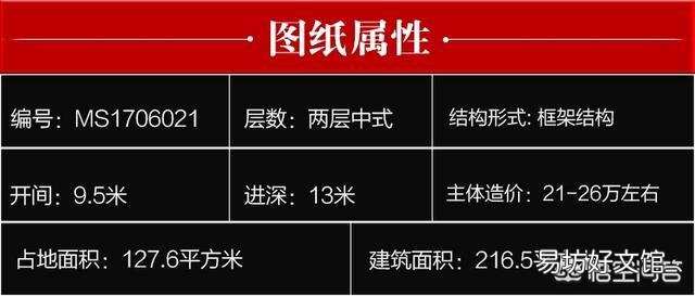 16米长,6米宽,怎么设计建房?