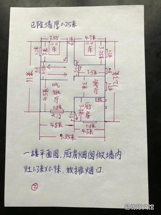 宽9米深10米怎么盖房?一楼2房一厅一卫怎么设计?