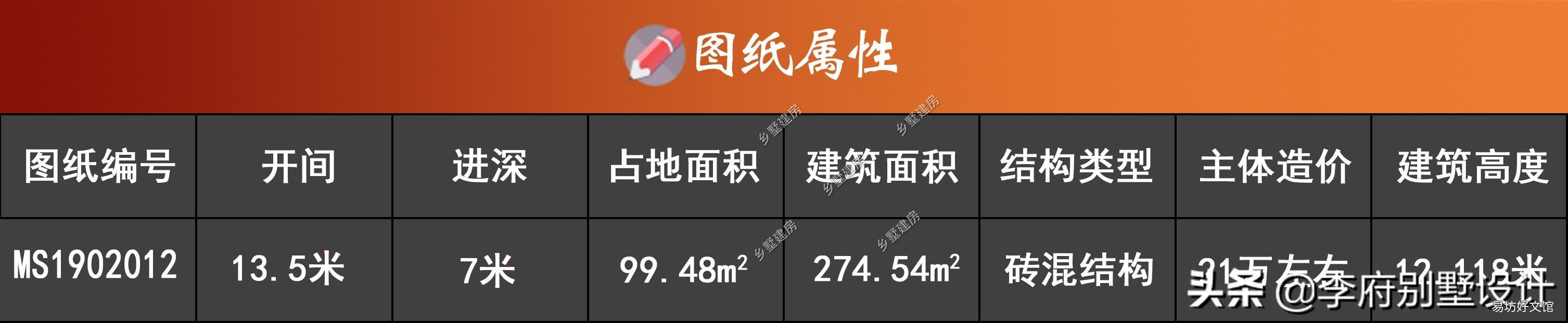 建一栋进深九米宽十三米的二层自建房,一层要大堂屋二层要多卧,如何设计?