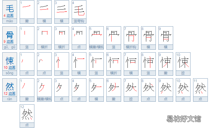 毛骨悚然的意思是什么