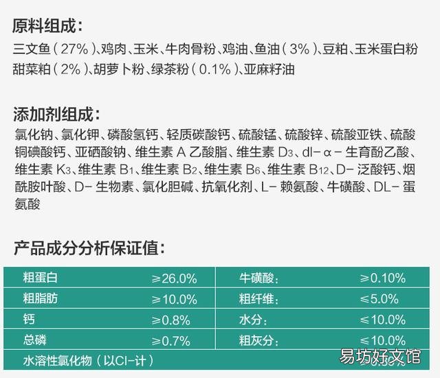 流浪猫吃什么(流浪猫吃什么食物)