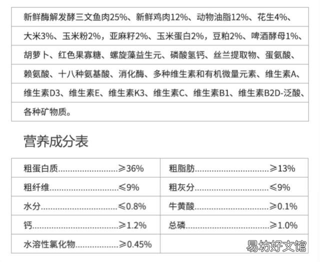 流浪猫吃什么(流浪猫吃什么食物)