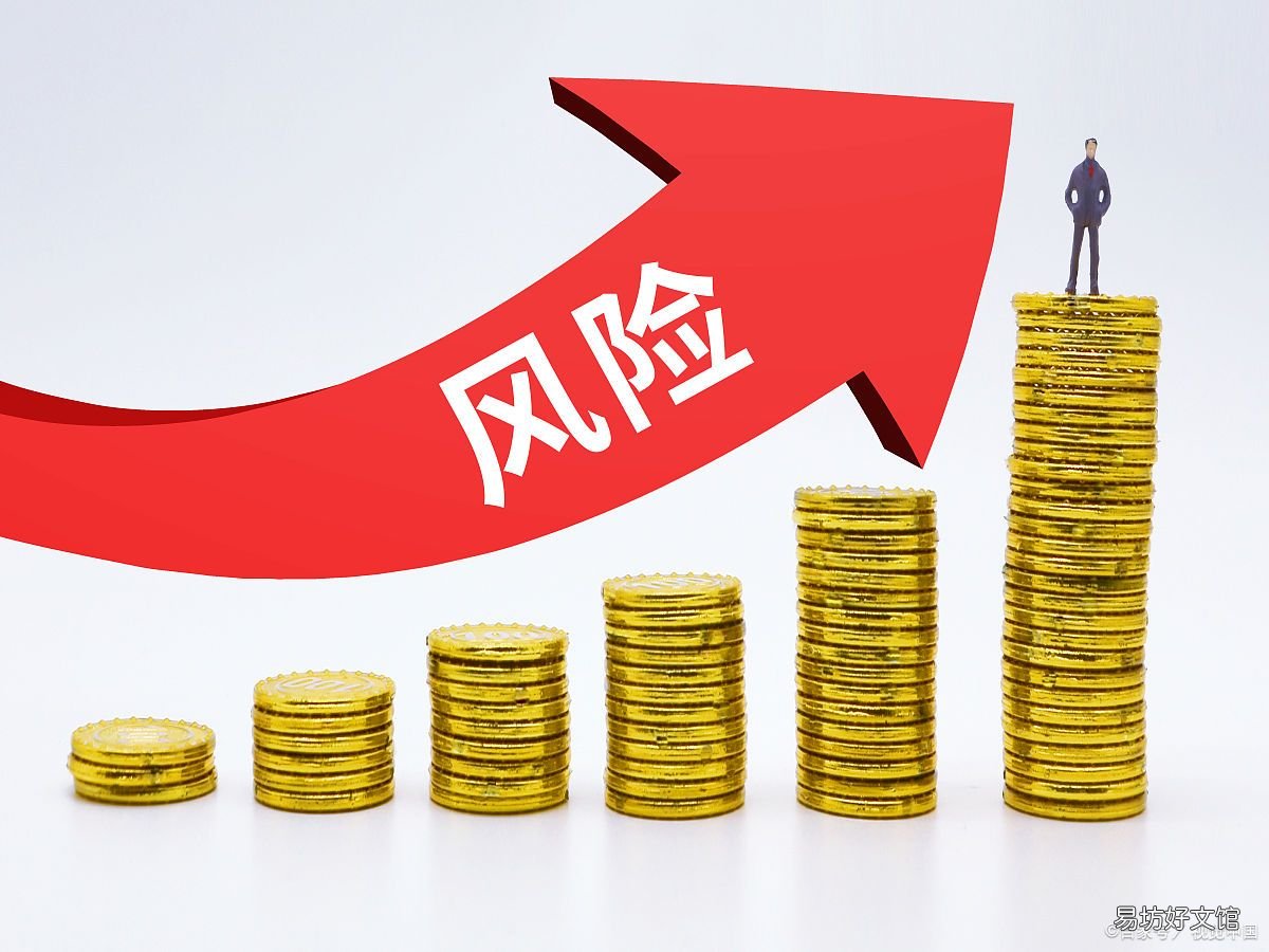 银行理财风险评估是什么意思
