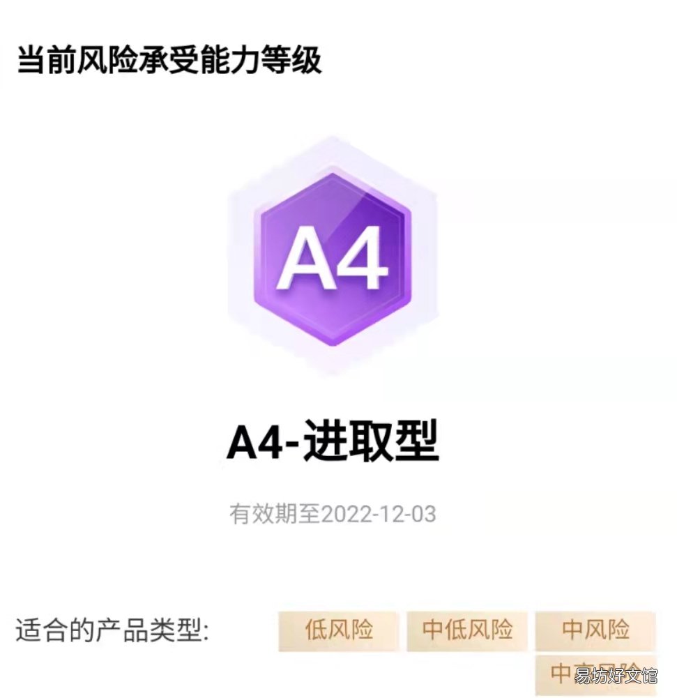 银行理财风险评估是什么意思