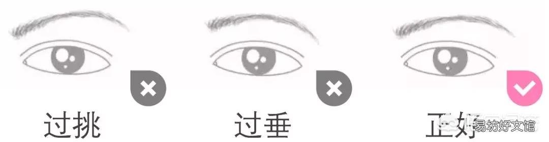 眼妆怎么画最好看呢?
