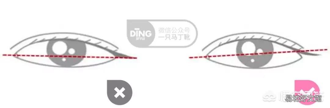 眼妆怎么画最好看呢?