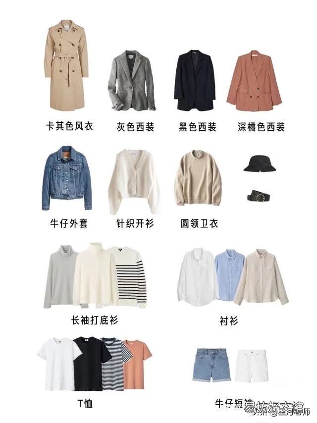 如何利用衣橱管理,控制自己的购物欲?