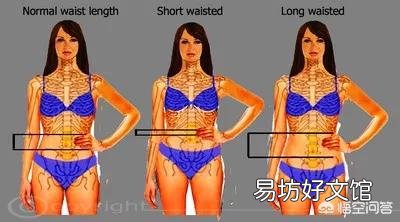 你穿衣显胖或者显壮吗？