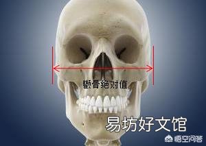 自己的脸型不好看,线条不流畅,显得很刻薄,应该怎么改善?