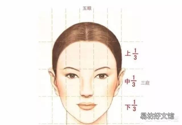 自己的脸型不好看,线条不流畅,显得很刻薄,应该怎么改善?