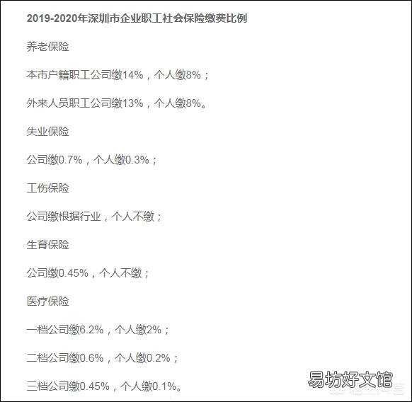 头条是不是社会精英居多，为什么大家月薪动则一万起步，两三万很正常？