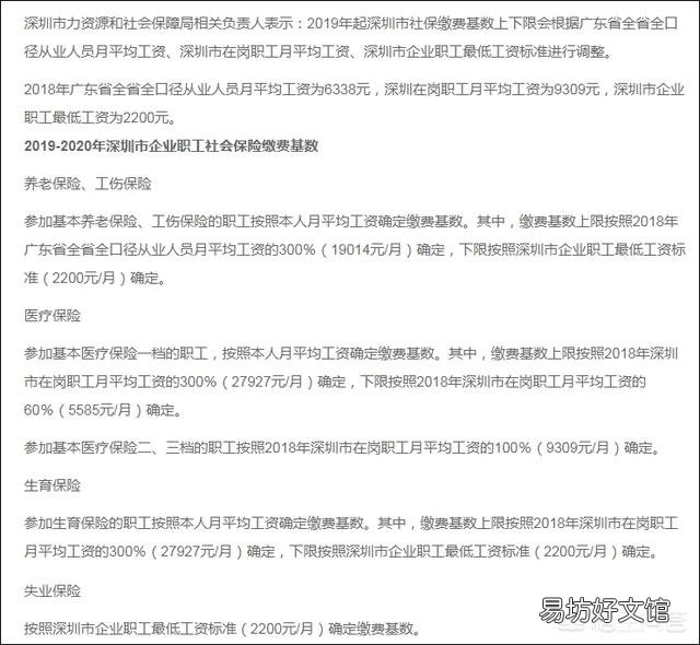 头条是不是社会精英居多，为什么大家月薪动则一万起步，两三万很正常？