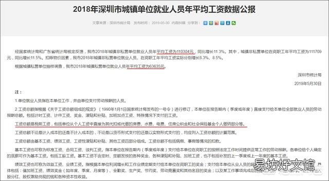头条是不是社会精英居多，为什么大家月薪动则一万起步，两三万很正常？