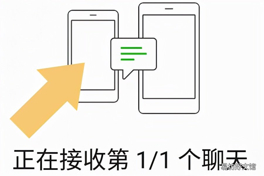 教你传送微信聊天记录 微信聊天记录迁移太慢了怎么办