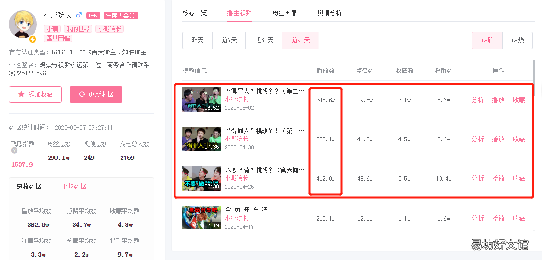 免費視頻素材無水印素材網站 爆款視頻要素有哪些