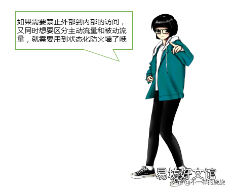 服务器端口防护方法 风云防火墙好用吗