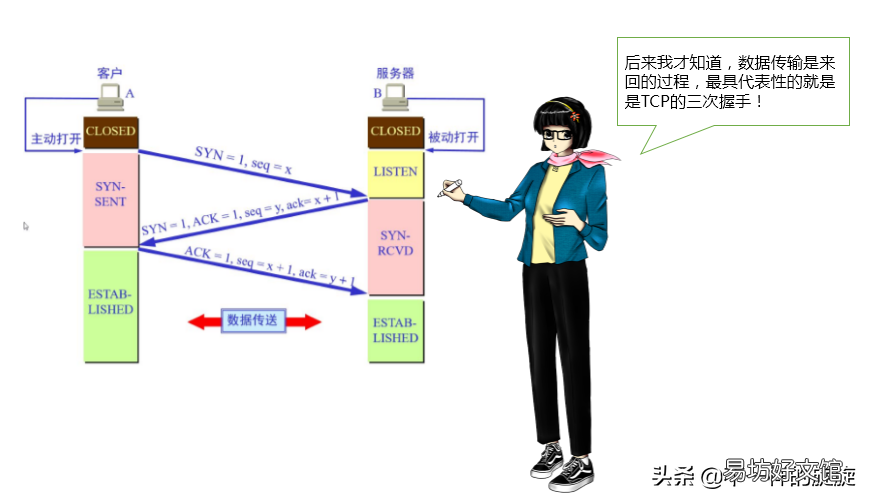 服务器端口防护方法 风云防火墙好用吗