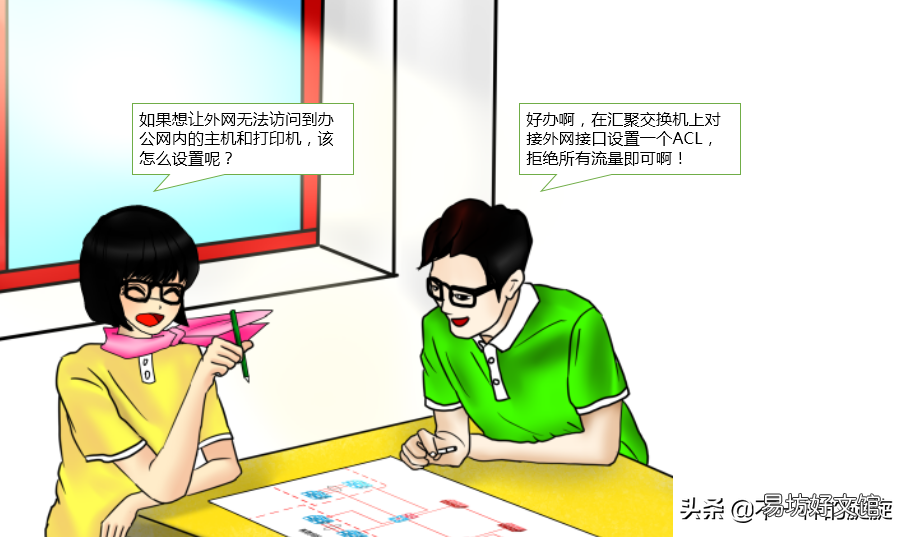 服务器端口防护方法 风云防火墙好用吗