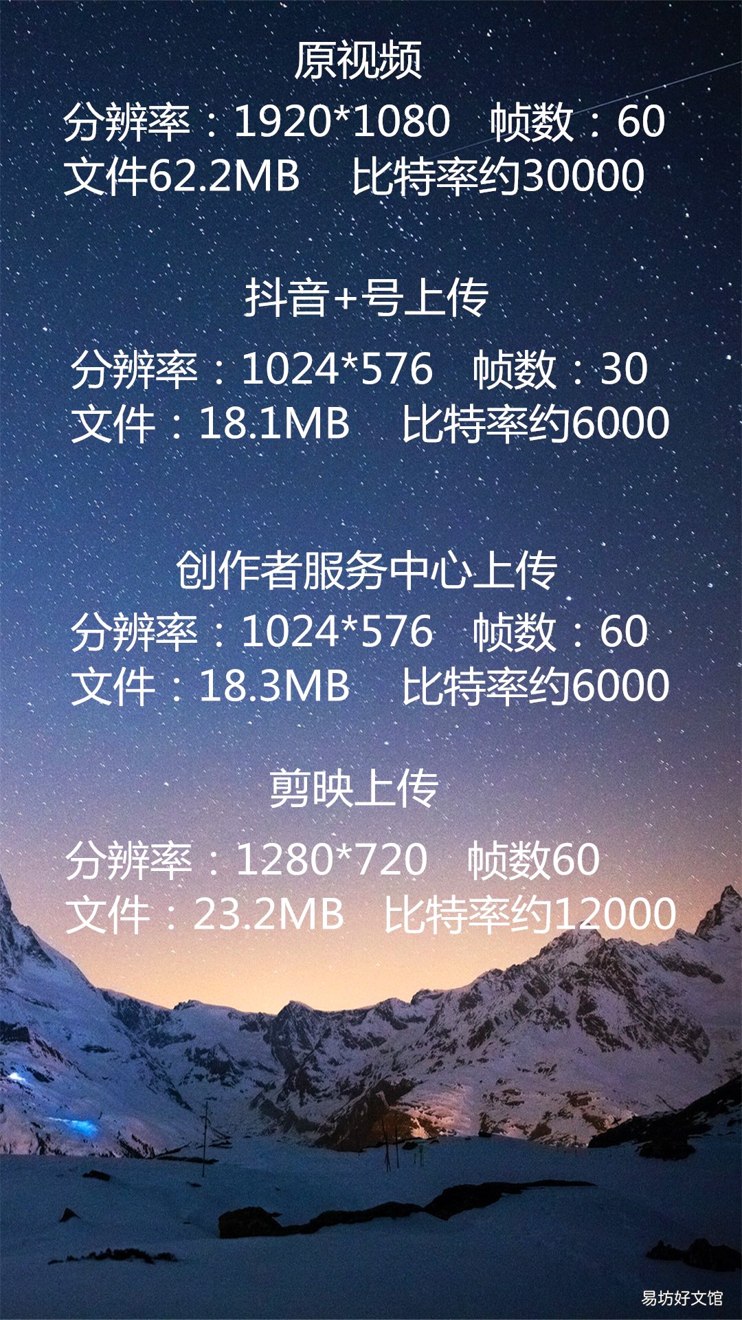如何制作收费软件视频  第1张