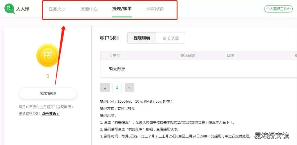 适合上班族的副业 晚上兼职做什么比较靠谱