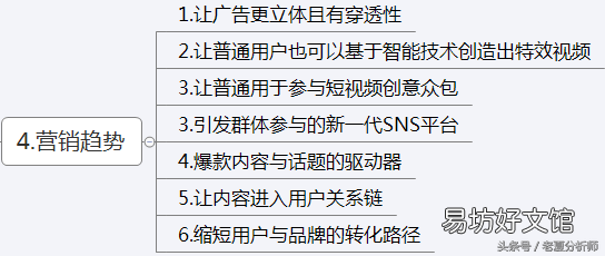 抖音策划的注意事项 抖音策划方案怎么做