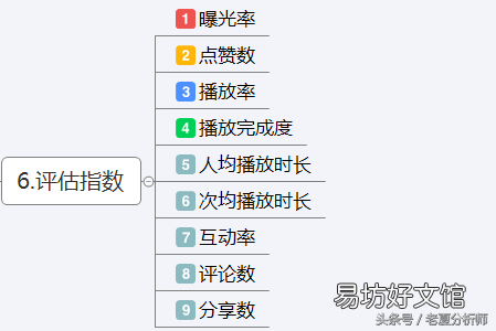 抖音策划的注意事项 抖音策划方案怎么做