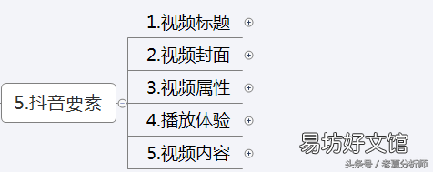 抖音策划的注意事项 抖音策划方案怎么做
