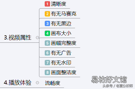 抖音策划的注意事项 抖音策划方案怎么做