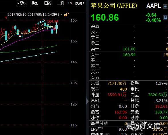iphone7红色特别版上市时间 iphone7红色多少钱