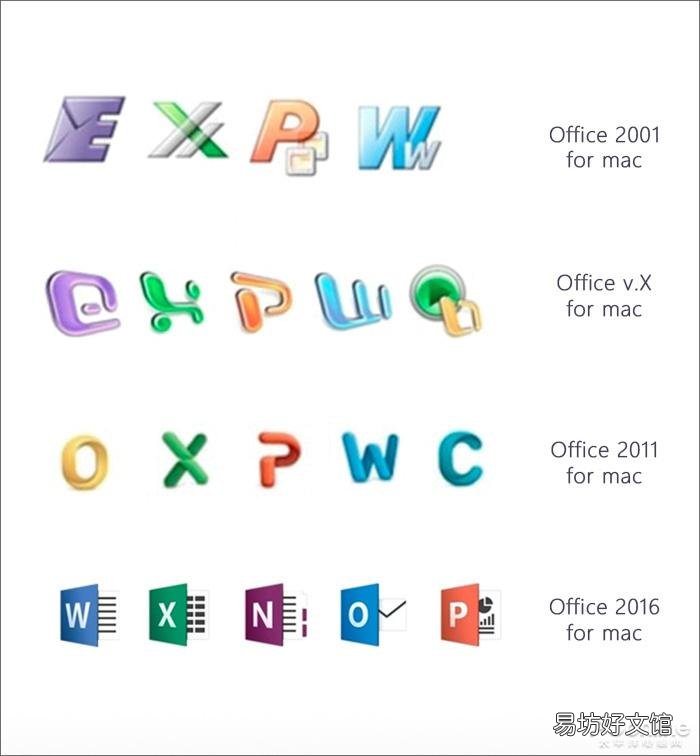 office2007完整安装包 office07页眉横线删除