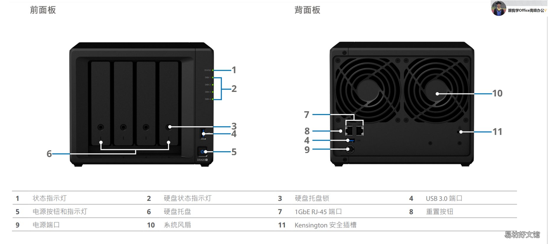 nas网络存储服务器使用 nas存储服务器搭建