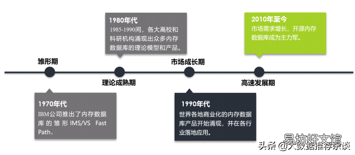 手机数据恢复软件推荐 sd数据库检索式