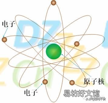 二极管的应用领域 二极管的应用步骤