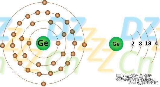 二极管的应用领域 二极管的应用步骤