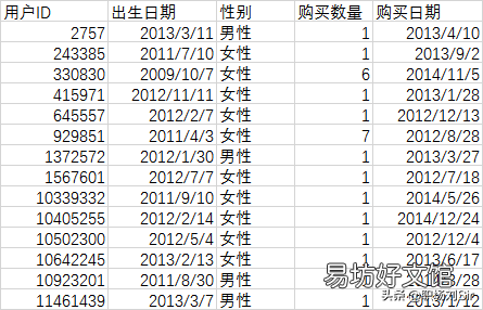excel找不到数据分析工具栏 新版excel2016数据分析在哪里