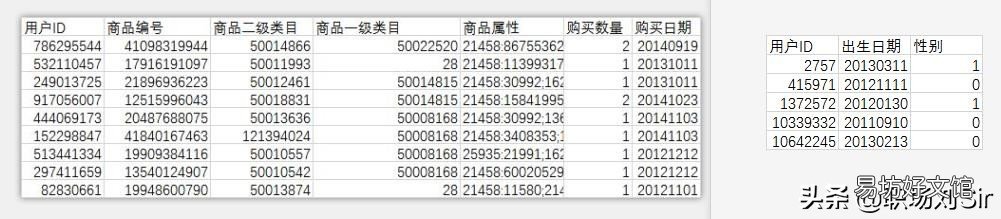 excel找不到数据分析工具栏 新版excel2016数据分析在哪里