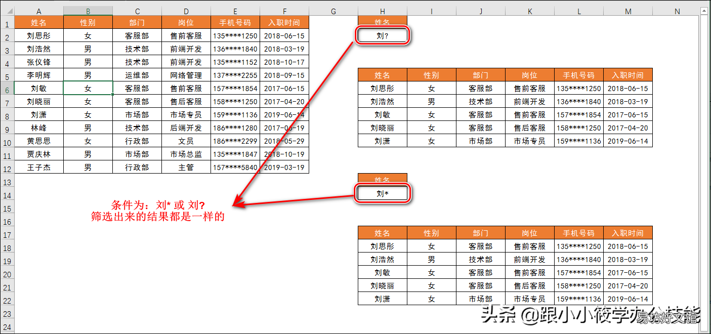 電腦上的快捷鍵查詢方法 文檔查找的快捷鍵是什么
