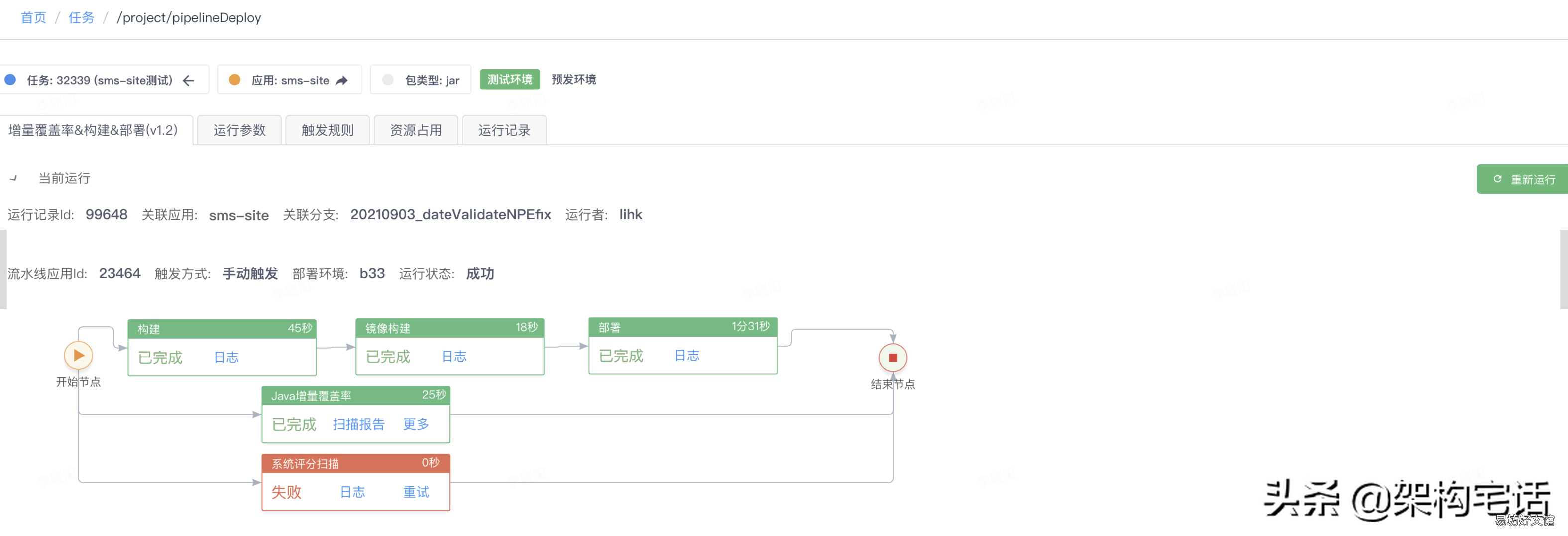 阿里云应用商店 云效平台怎么使用
