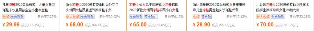 阿里产品标题优化技巧 阿里巴巴标题怎么优化才能有排名